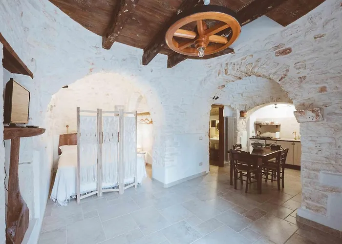 I Trulli Di Dioniso - Incipit