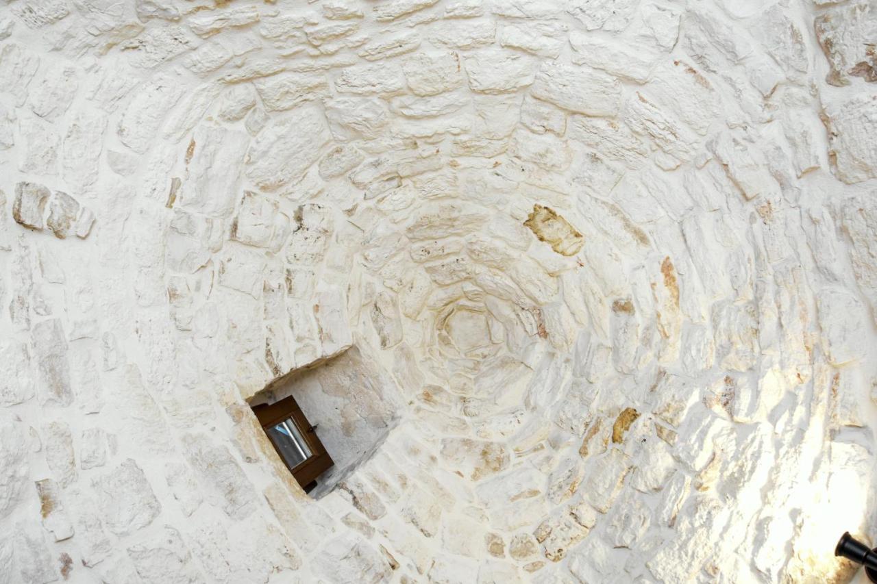 I Trulli Di Dioniso - Incipit